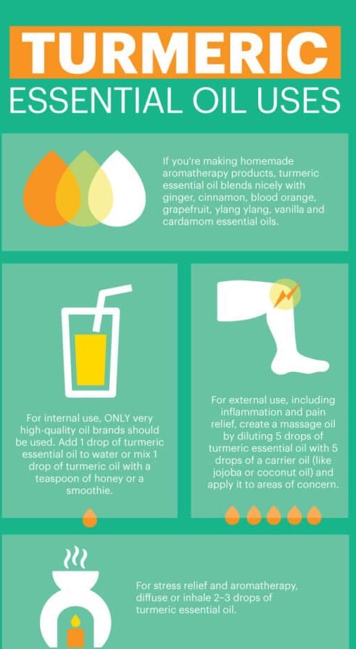 TURMERIC OIL